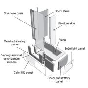 Vana s dvířky Artweger Duett akrylát pravá nebo levá. Technický nákres 1&nbsp;