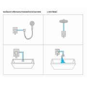 Sprchová baterie Optima Levanta včetně podomítkového tělesa chrom LE210. obr. 7