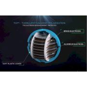 Prací koule pro pračky, myčky, nádrže SAT IPS Ball SWB. obr. 11&nbsp;