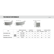 BEST - LINEA rohy. Technické informace (podrobnější níže v Technickém listu)