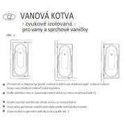 Vanové kotvy Kaldewei 687675130000. obr. 2 