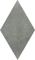 Obklady Cir Materia Prima metropolitan grey šedá