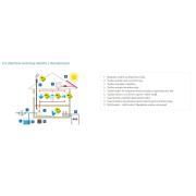 Perlátor Multi vnější závit chrom SIKOBWSUP24. obr. 2&nbsp;