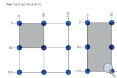 Teleskopický terč pod dlažbu 45-75 mm PEDall Maxiq - 