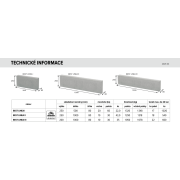 BEST - LINEA I, II, III. Technické informace (podrobnější níže v Technickém listu)