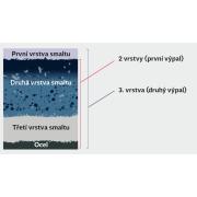 Obdélníková vana Laufen Bolsena smaltovaná ocel. obr. 9 