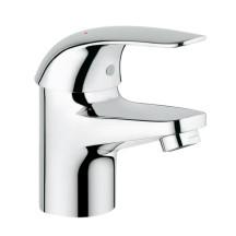 Euroeco