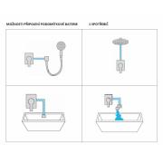 Sprchová baterie S-Line včetně podomítkového tělesa chrom SL210. obr. 7