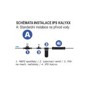 Změkčovač vody IPS Kalyxx BlueLine. obr. 9 