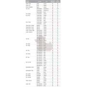 WC sedátko Glacera duroplast bílá EASY2244. obr. 7&nbsp;