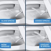 WC s bidetem závěsné Grohe Sensia alpská bílá 36507SH0. &nbsp;(17)