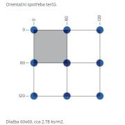 Dlažba Del Conca Vignoni bianco bílá.  