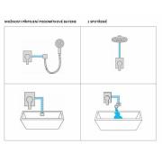 Sprchová baterie SIKO Lucida včetně podomítkového tělesa chrom SIKOBSLU210. obr. 7