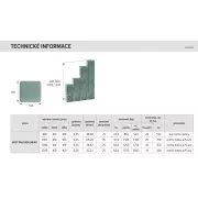 Technické informace (podrobnější níže v Technickém listu)
