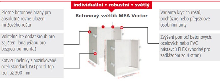 Popis detailů betonové šachty MEA