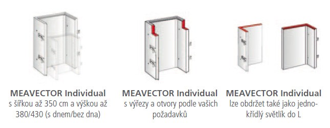 Meavector individual
