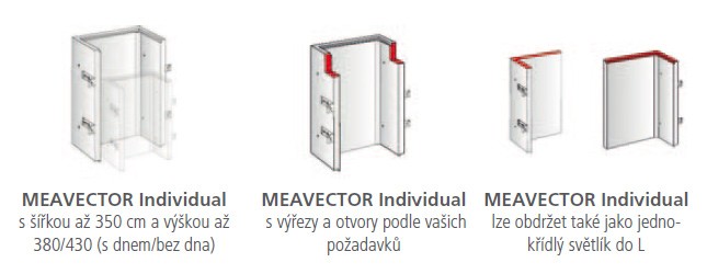 Meavector individual
